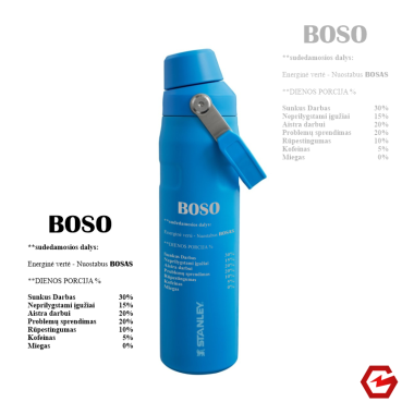 Gertuvė STANLEY "Bosui"