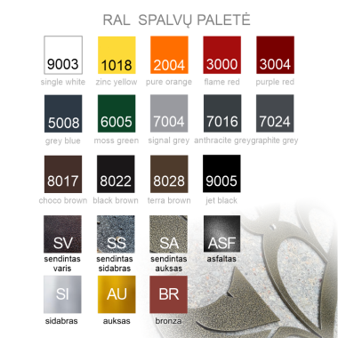 Gatvės užrašas lentelėje M