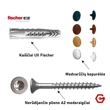 Tvirtinimo komplektas blokeliams 